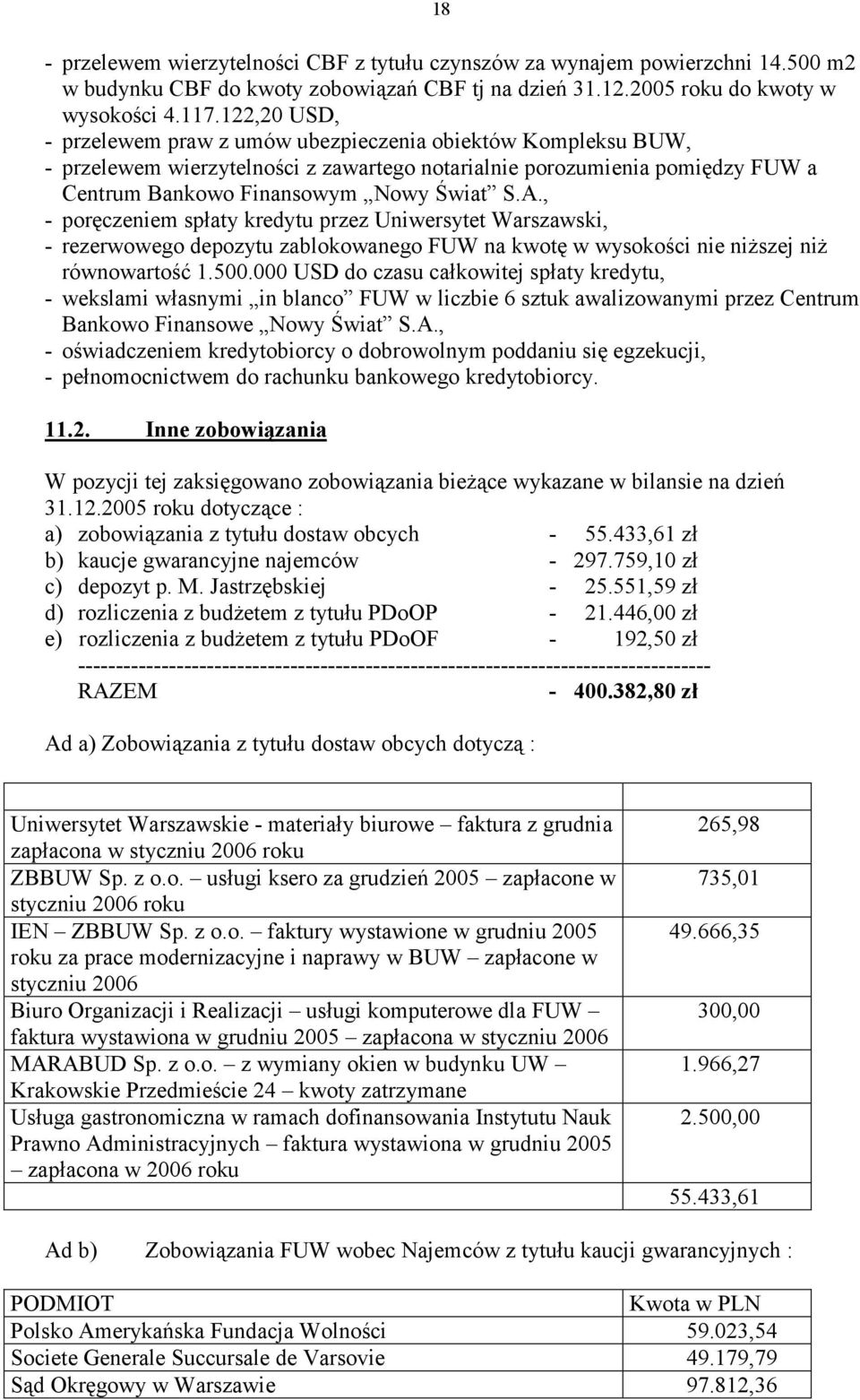 , - poręczeniem spłaty kredytu przez Uniwersytet Warszawski, - rezerwowego depozytu zablokowanego FUW na kwotę w wysokości nie niższej niż równowartość 1.500.