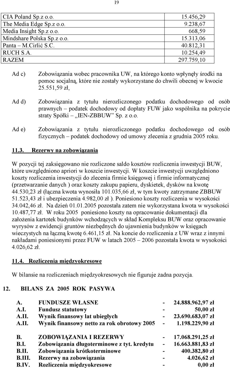 551,59 zł, Zobowiązania z tytułu nierozliczonego podatku dochodowego od osób prawnych podatek dochodowy od dopłaty FUW jako wspólnika na pokrycie straty Spółki IEN-ZBBUW Sp. z o.o. Zobowiązania z tytułu nierozliczonego podatku dochodowego od osób fizycznych podatek dochodowy od umowy zlecenia z grudnia 2005 roku.