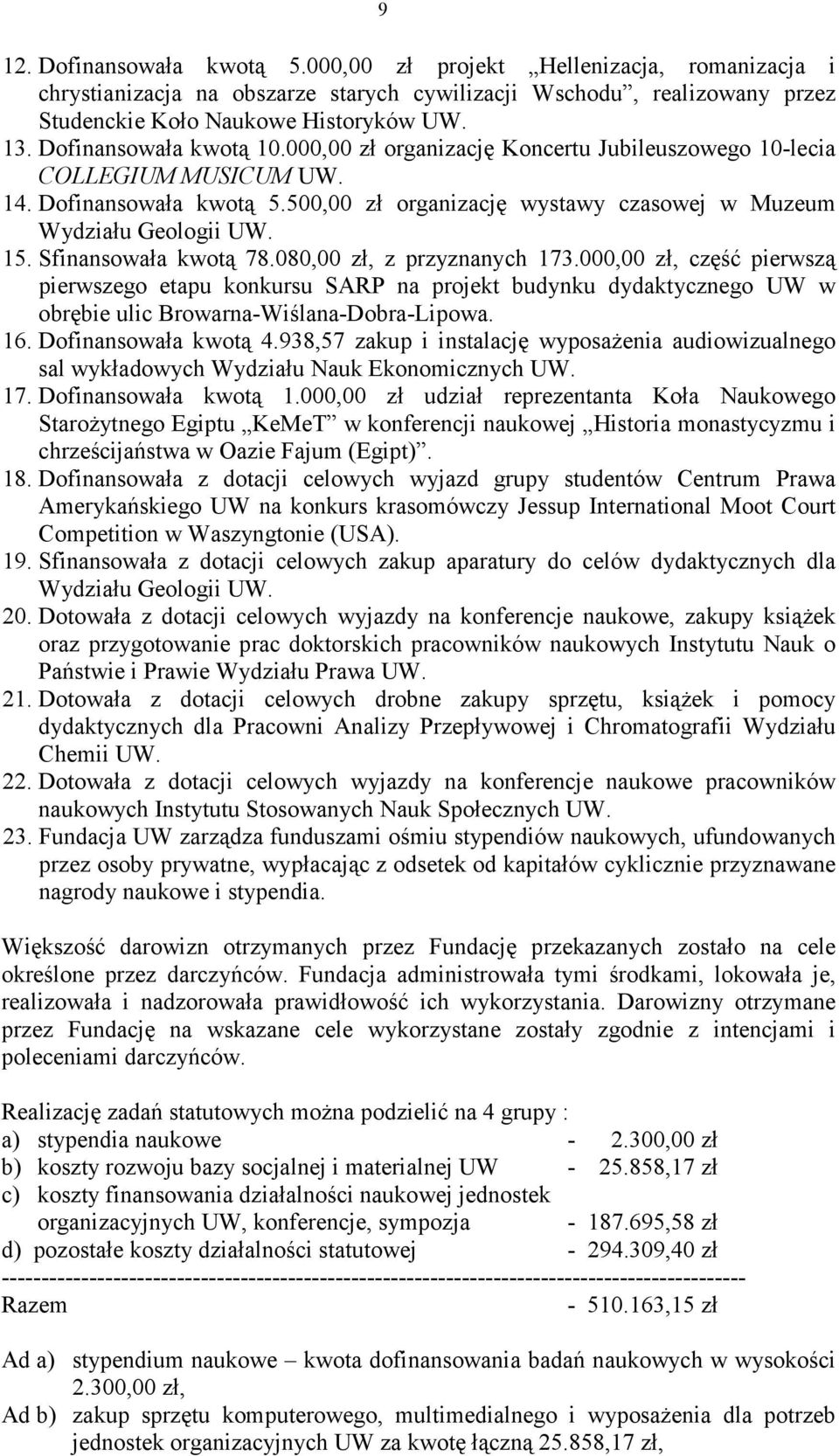 Sfinansowała kwotą 78.08 zł, z przyznanych 173.00 zł, część pierwszą pierwszego etapu konkursu SARP na projekt budynku dydaktycznego UW w obrębie ulic Browarna-Wiślana-Dobra-Lipowa. 16.