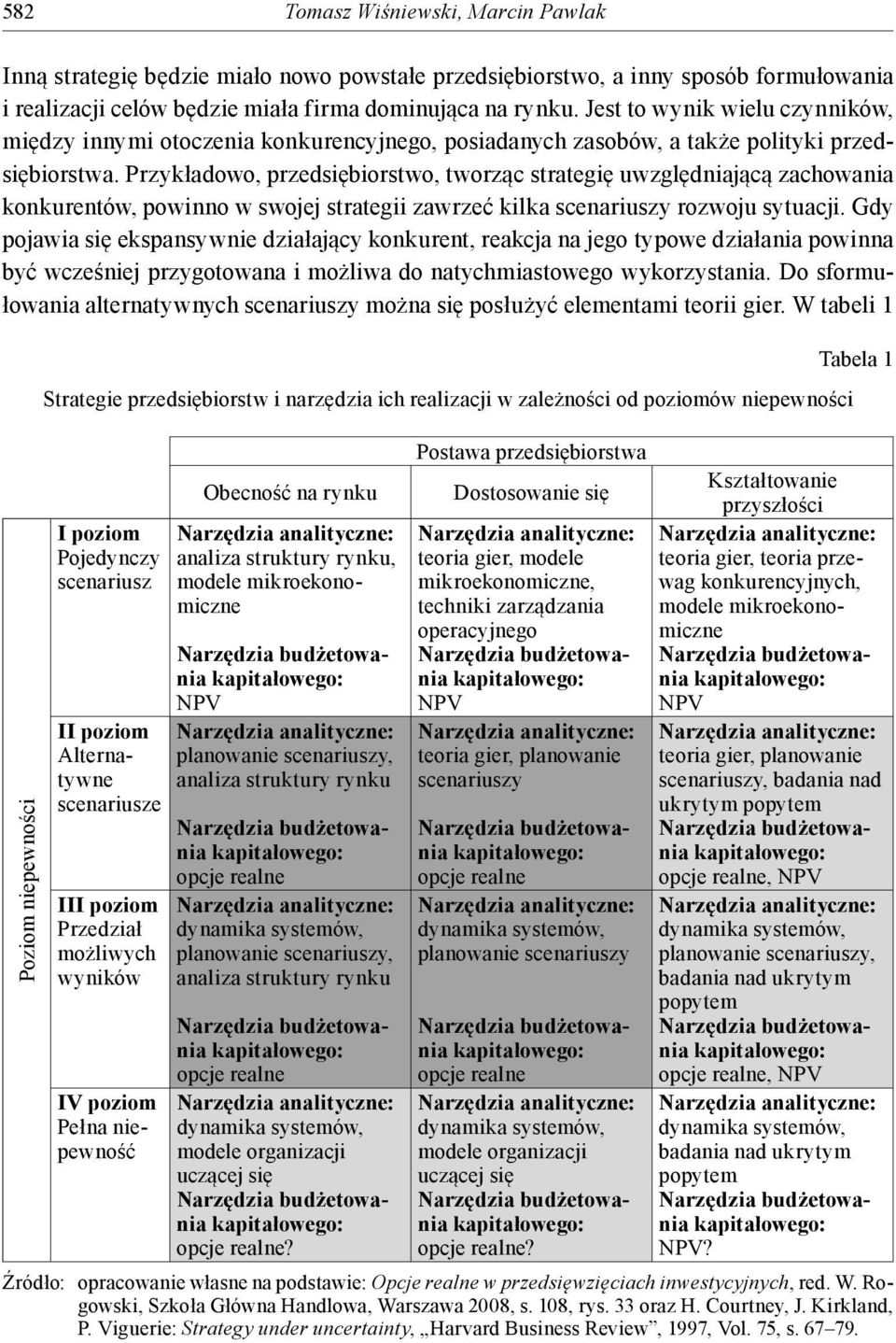 Przykładowo, przedsiębiorstwo, tworząc strategię uwzględniającą zachowania konkurentów, powinno w swojej strategii zawrzeć kilka scenariuszy rozwoju sytuacji.