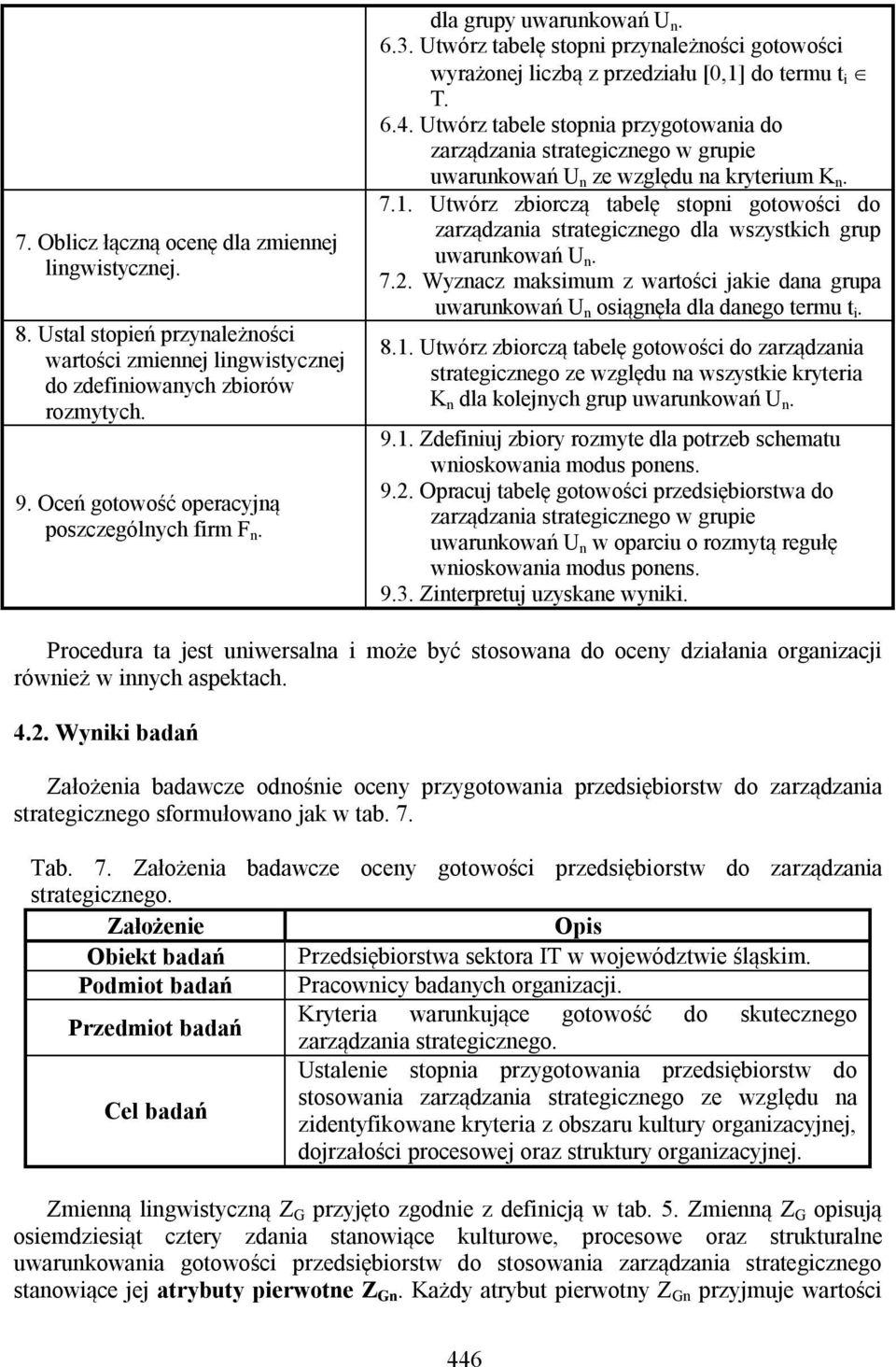 Utwórz tabele stopnia przygotowania do zarządzania strategicznego w grupie uwarunkowań U n ze względu na kryterium K n. 7.1.