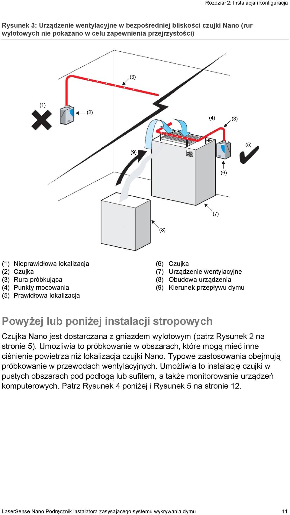 przepływu dymu Powyżej lub poniżej instalacji stropowych Czujka Nano jest dostarczana z gniazdem wylotowym (patrz Rysunek 2 na stronie 5).