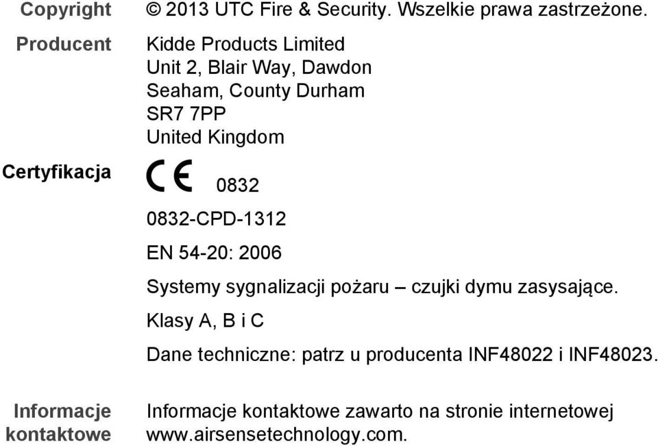 0832-CPD-1312 EN 54-20: 2006 Systemy sygnalizacji pożaru czujki dymu zasysające.