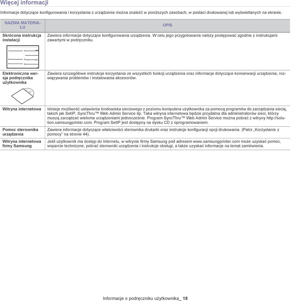 OPIS Elektroniczna wersja podręcznika użytkownika Zawiera szczegółowe instrukcje korzystania ze wszystkich funkcji urządzenia oraz informacje dotyczące konserwacji urządzenia, rozwiązywania problemów