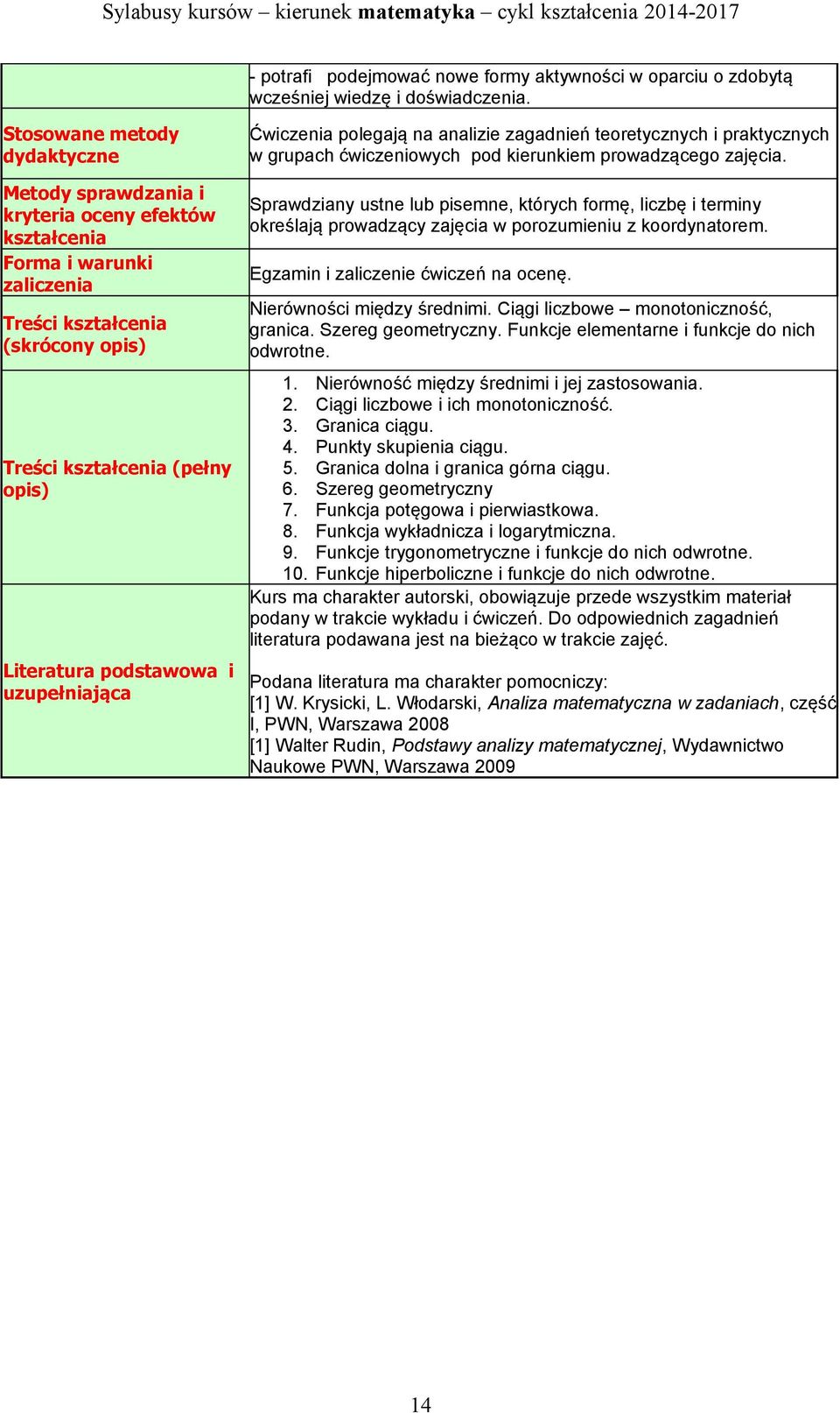 podstawowa i uzupełniająca Ćwiczenia polegają na analizie zagadnień teoretycznych i praktycznych w grupach ćwiczeniowych pod kierunkiem prowadzącego zajęcia.