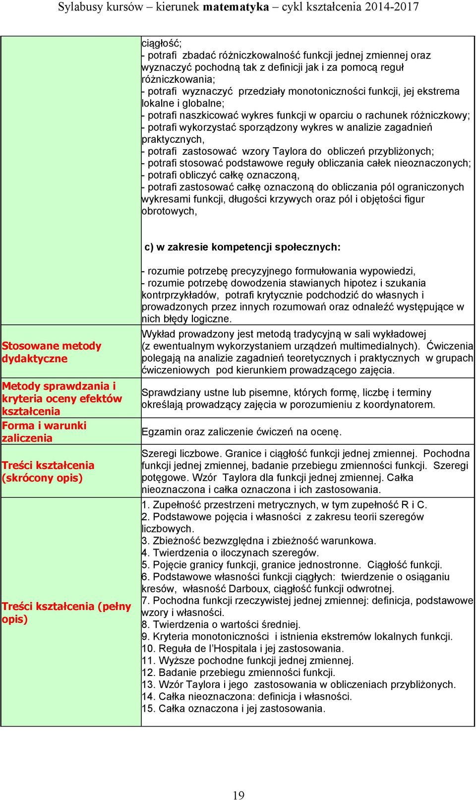 zastosować wzory Taylora do obliczeń przybliżonych; - potrafi stosować podstawowe reguły obliczania całek nieoznaczonych; - potrafi obliczyć całkę oznaczoną, - potrafi zastosować całkę oznaczoną do