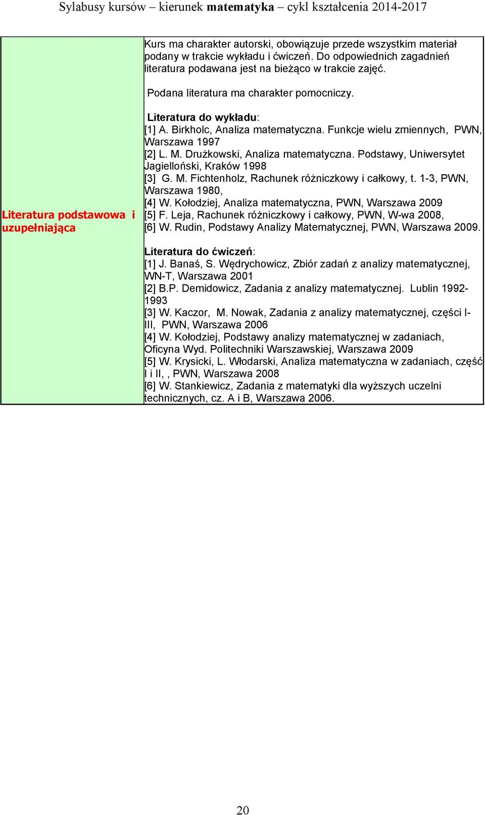 Drużkowski, Analiza matematyczna. Podstawy, Uniwersytet Jagielloński, Kraków 1998 [3] G. M. Fichtenholz, Rachunek różniczkowy i całkowy, t. 1-3, PWN, Warszawa 1980, [4] W.