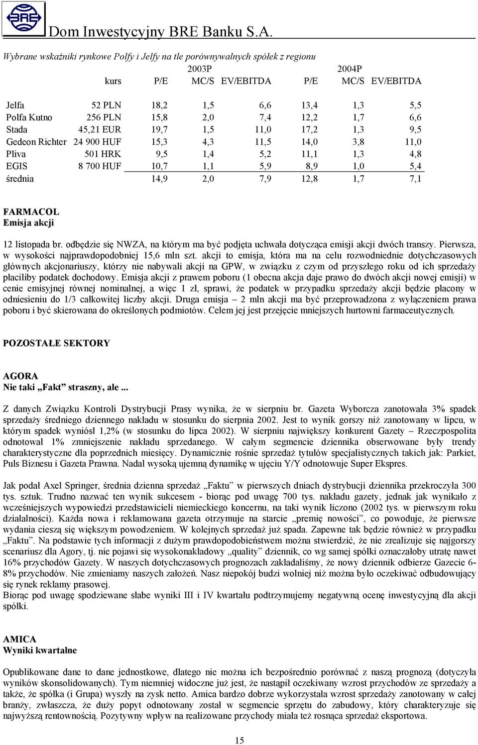 7,9 12,8 1,7 7,1 FARMACOL Emisja akcji 12 listopada br. odbędzie się NWZA, na którym ma być podjęta uchwała dotycząca emisji akcji dwóch transzy. Pierwsza, w wysokości najprawdopodobniej 15,6 mln szt.