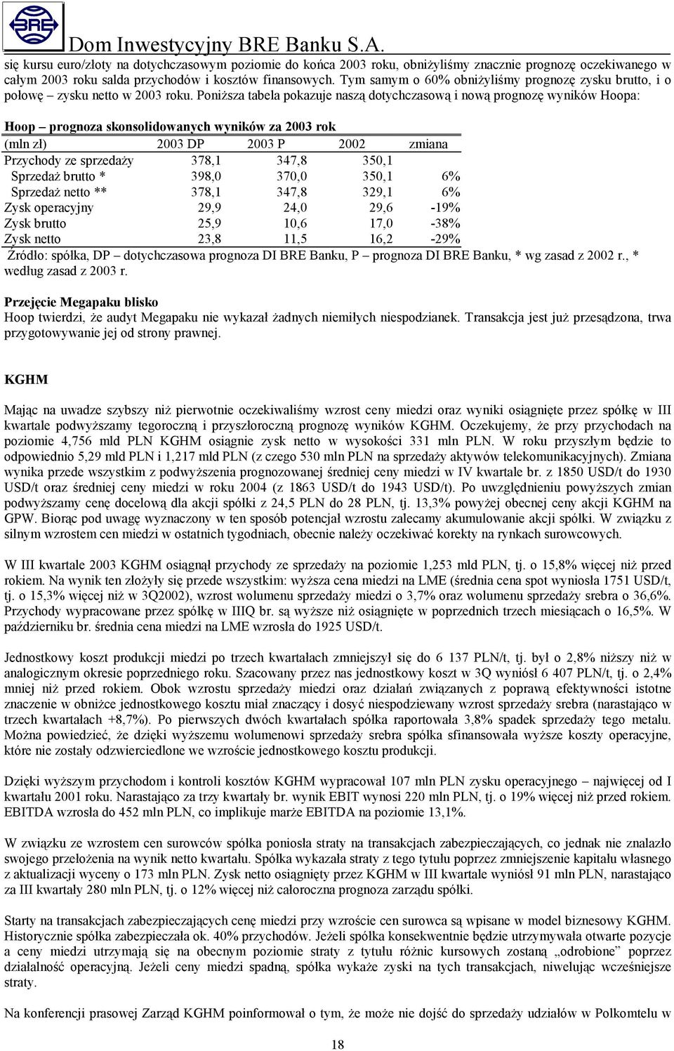 Poniższa tabela pokazuje naszą dotychczasową i nową prognozę wyników Hoopa: Hoop prognoza skonsolidowanych wyników za 23 rok (mln zł) 23 DP 23 P 22 zmiana Przychody ze sprzedaży 378,1 347,8 35,1