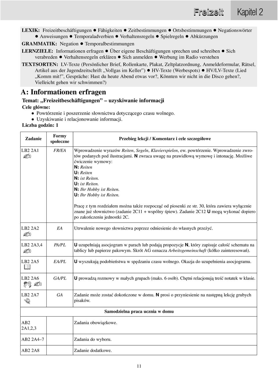 anmelden q Werbung im Radio verstehen TEXTSORTEN: LV Texte (Persönlicher Brief, Rollenkarte, Plakat, Zeltplatzordnung, Anmeldeformular, Rätsel, Artikel aus der Jugendzeitschrift Vollgas im Keller ) q