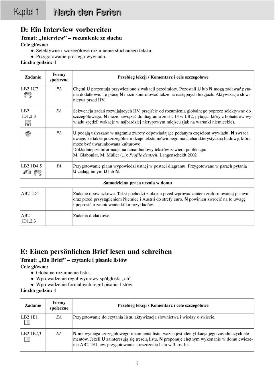 Tę pracę N może kontrolować także na następnych lekcjach. Aktywizacja słow nictwa przed HV. Sekwencja zadań rozwijających HV, przejście od rozumienia globalnego poprzez selektywne do szczegółowego.