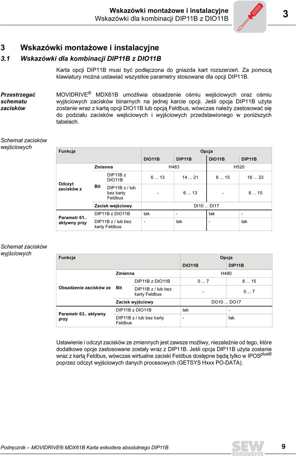 Przestrzegać schematu zacisków MOVDRVE MDX61B umożliwia obsadzenie ośmiu wejściowych oraz ośmiu wyjściowych zacisków binarnych na jednej karcie opcji.