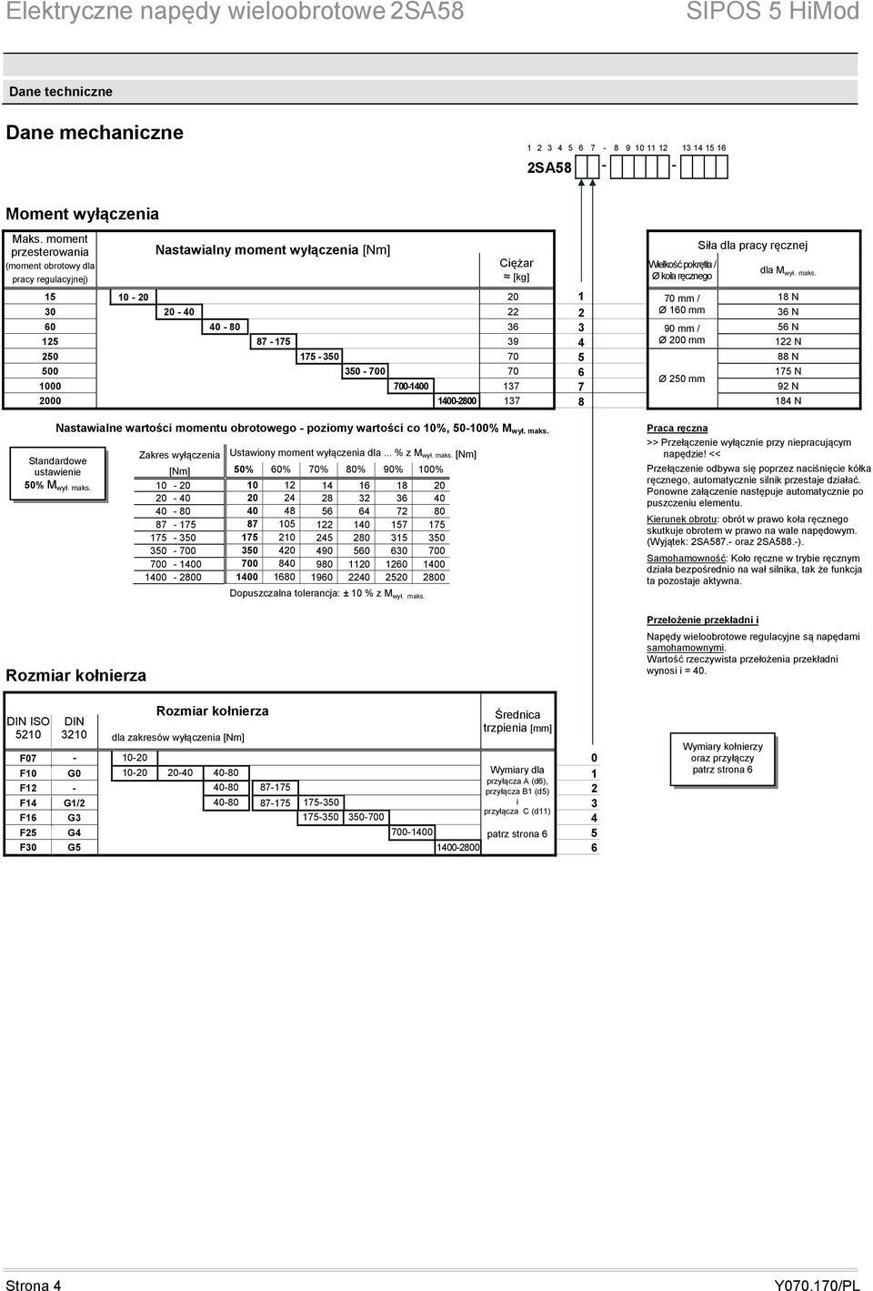 1 10 0 0 1 70 mm / 18 N 0 0 40 Ø 160 mm 6 N 60 40 80 6 90 mm / 6 N 1 87 17 9 4 Ø 00 mm 1 N 0 17 0 70 88 N 00 0 700 70 6 17 N Ø 0 mm 1000 7001400 17 7 9 N 000 1400800 17 8 184 N Nastawialne wartości