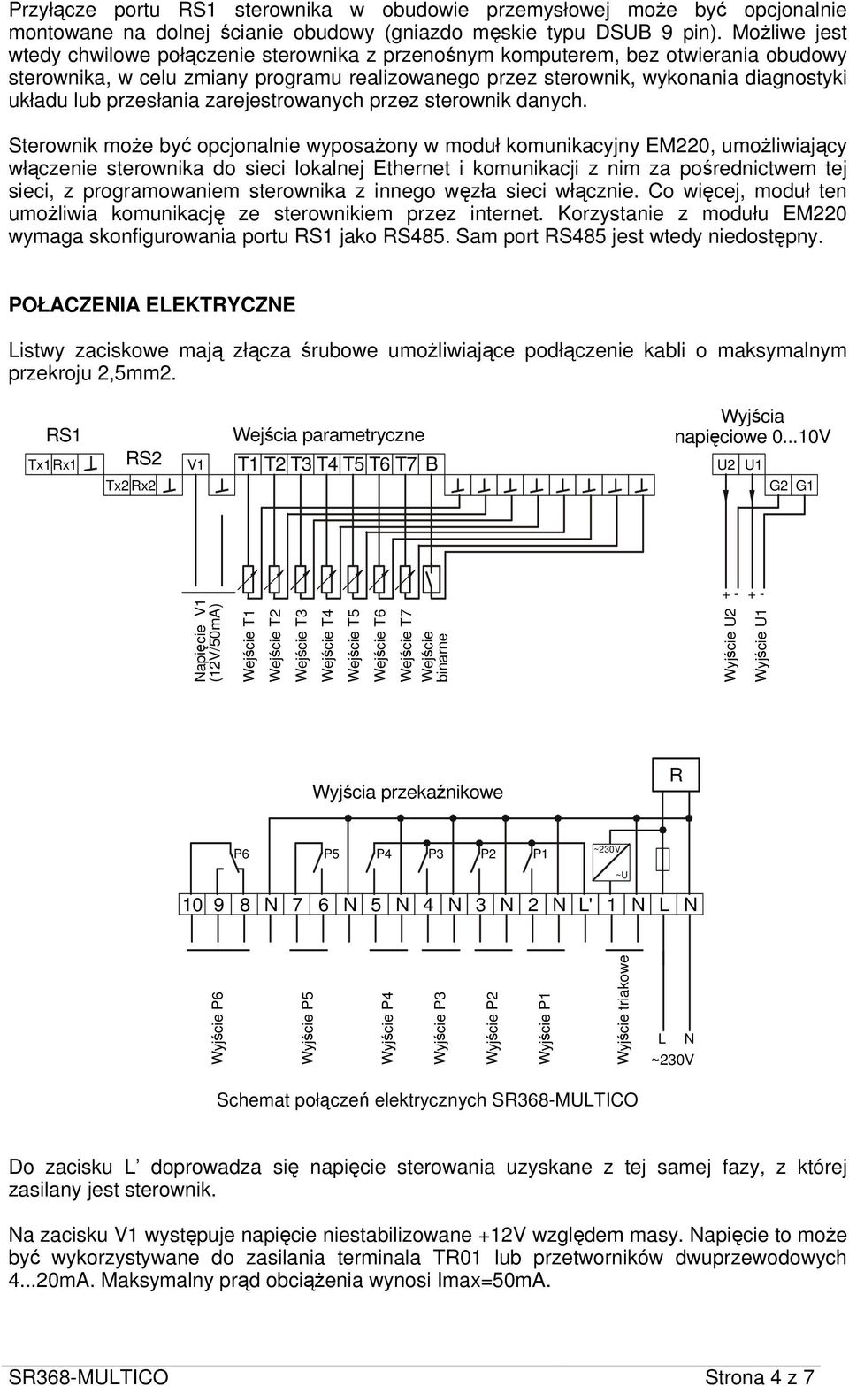 przesłania zarejestrowanych przez sterownik danych.