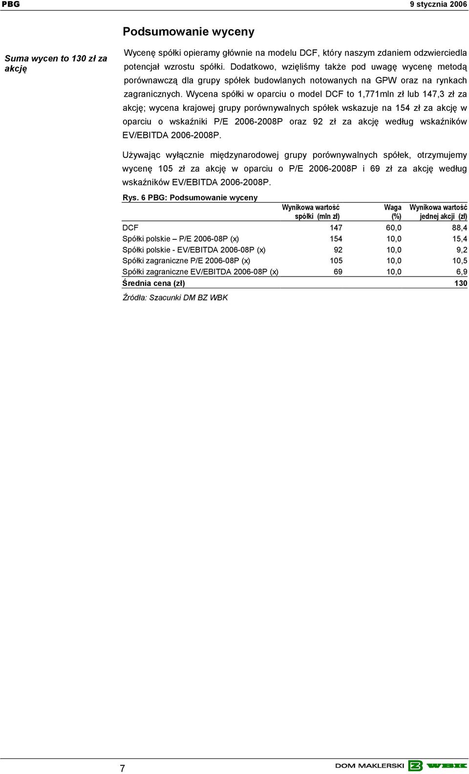 Wycena spółki w oparciu o model DCF to 1,771mln zł lub 147,3 zł za akcję; wycena krajowej grupy porównywalnych spółek wskazuje na 154 zł za akcję w oparciu o wskaźniki P/E 2006-2008P oraz 92 zł za