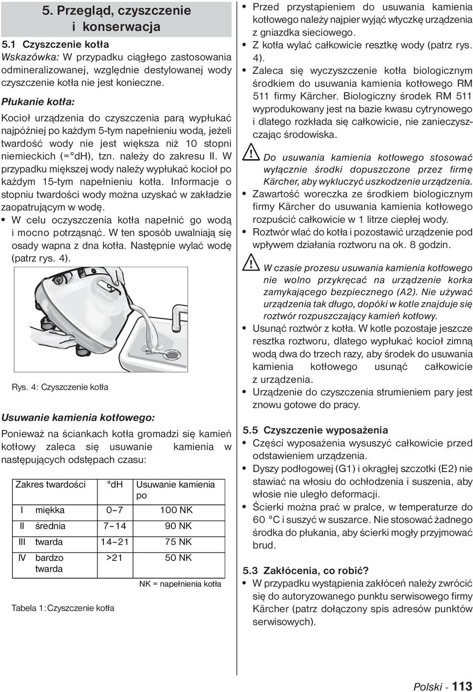 należy do zakresu II. W przypadku miększej wody należy wypłukać kocioł po każdym 15-tym napełnieniu kotła. Informacje o stopniu twardości wody można uzyskać w zakładzie zaopatrującym w wodę.