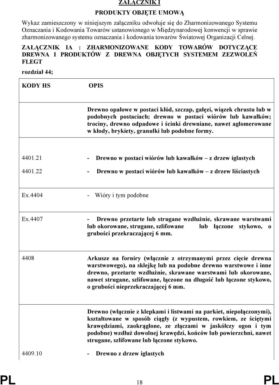 ZAŁĄCZNIK IA : ZHARMONIZOWANE KODY TOWARÓW DOTYCZĄCE DREWNA I PRODUKTÓW Z DREWNA OBJĘTYCH SYSTEMEM ZEZWOLEŃ FLEGT rozdział 44; KODY HS OPIS Drewno opałowe w postaci kłód, szczap, gałęzi, wiązek