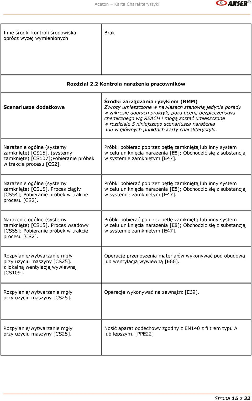 chemicznego wg REACH i mogą zostać umieszczone w rozdziale 5 niniejszego scenariusza narażenia lub w głównych punktach karty charakterystyki. Narażenie ogólne (systemy zamknięte) [CS15].