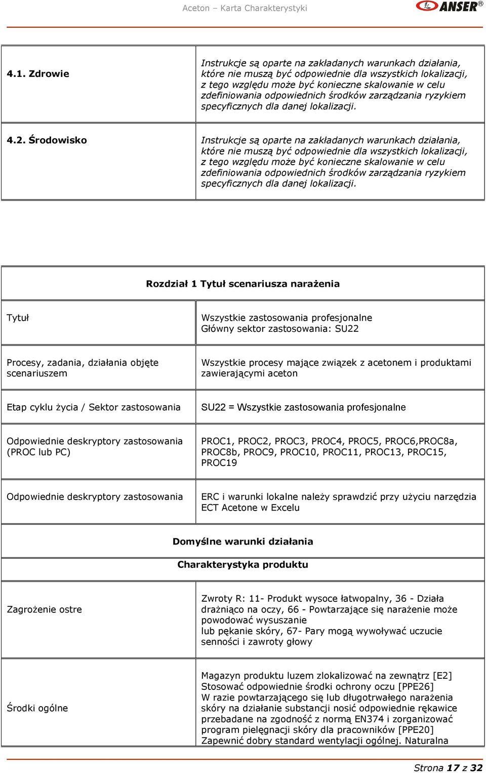 Środowisko Instrukcje są oparte na zakładanych warunkach działania, które nie muszą być odpowiednie dla wszystkich lokalizacji, z tego względu może być konieczne skalowanie w celu zdefiniowania