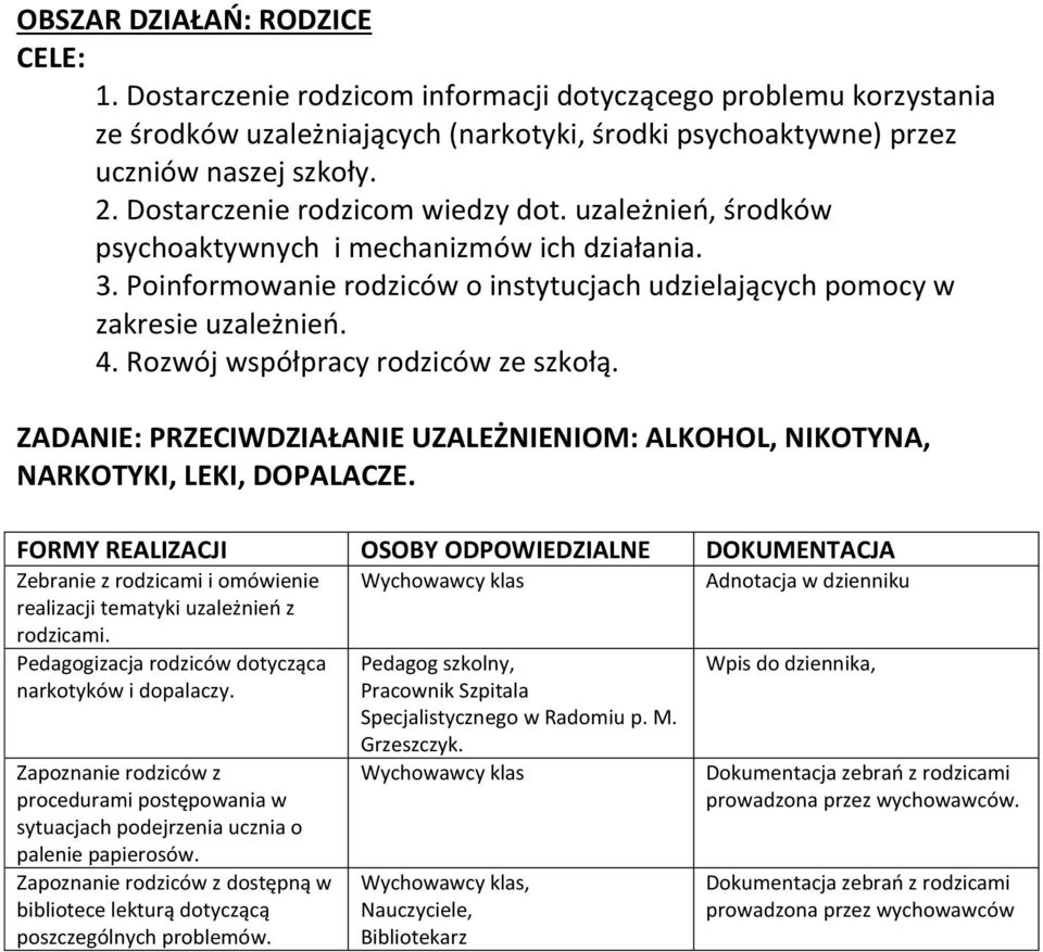 Rozwój współpracy rodziców ze szkołą. ZADANIE: PRZECIWDZIAŁANIE UZALEŻNIENIOM: ALKOHOL, NIKOTYNA, NARKOTYKI, LEKI, DOPALACZE.