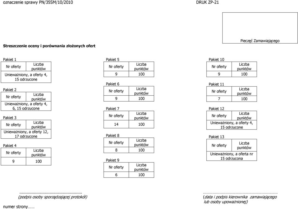6 9 100 Pakiet 7 14 100 Pakiet 8 8 100 Pakiet 9 6 100 Pakiet 10 9 100 Pakiet 11 7 100 Pakiet 12 UniewaŜniony, a oferty 4, 15 odrzucone Pakiet 13
