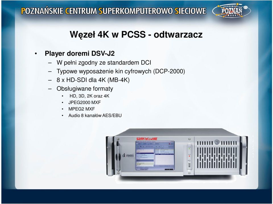 (DCP-2000) 8 x HD-SDI dla 4K (MB-4K) Obsługiwane formaty