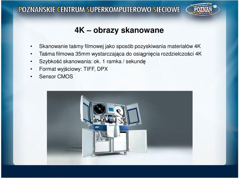 wystarczająca do osiągnięcia rozdzielczości 4K Szybkość