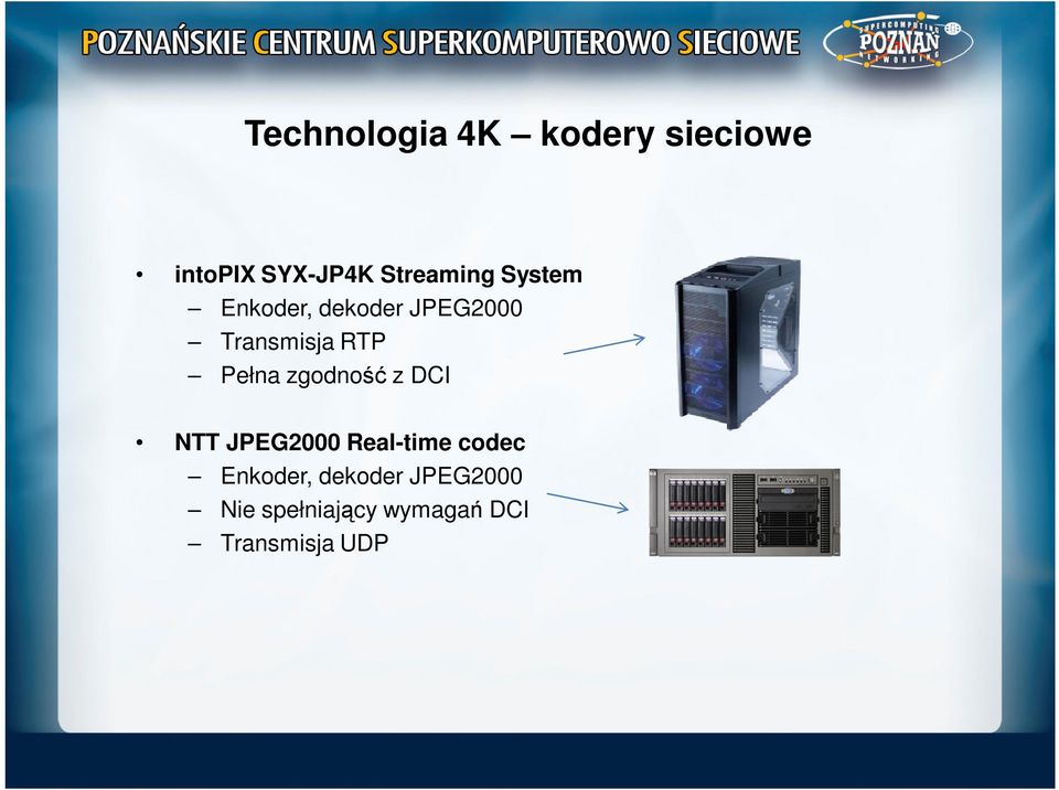 RTP Pełna zgodność z DCI NTT JPEG2000 Real-time codec