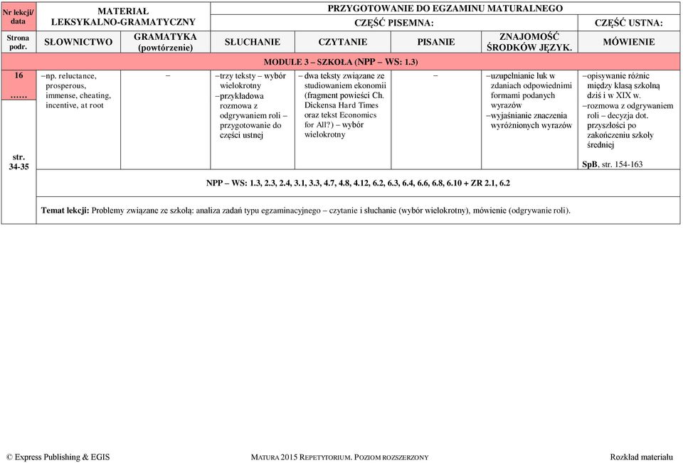 3) dwa teksty związane ze studiowaniem ekonomii (fragment powieści Ch. Dickensa Hard Times oraz tekst Economics for All?