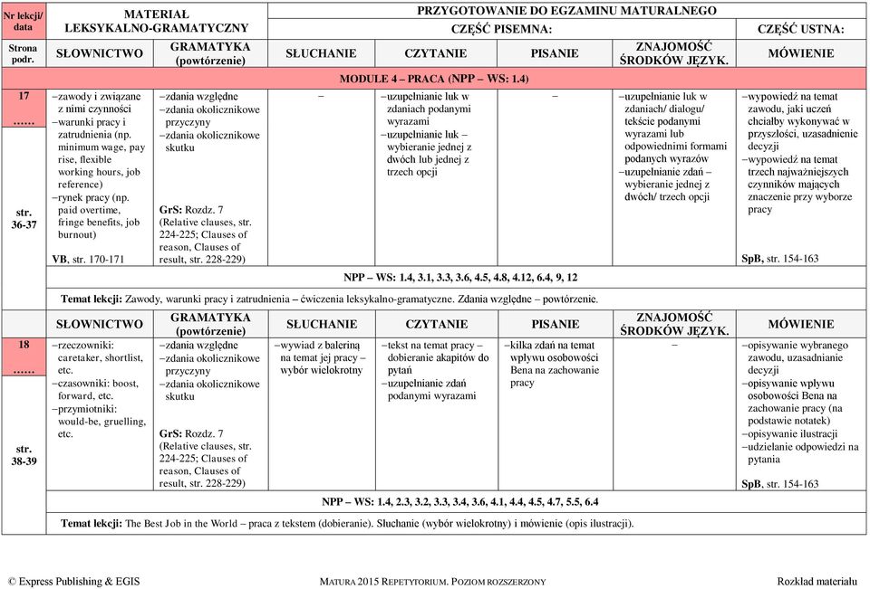 7 (Relative clauses, 224-225; Clauses of reason, Clauses of result, 228-229) zdaniach podanymi wyrazami uzupełnianie luk dwóch lub jednej z trzech opcji zdaniach/ dialogu/ tekście podanymi wyrazami