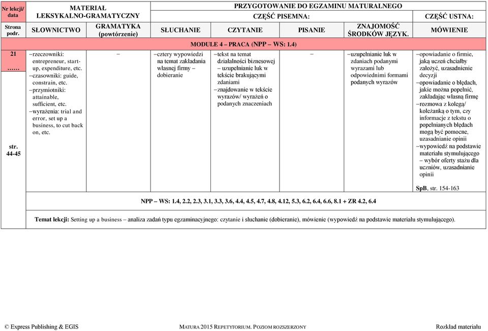 4) tekst na temat działalności biznesowej uzupełnianie luk w tekście brakującymi zdaniami znajdowanie w tekście wyrazów/ wyrażeń o podanych znaczeniach zdaniach podanymi wyrazami lub odpowiednimi