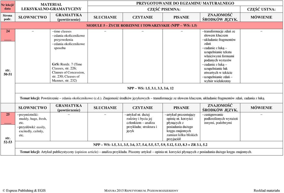 5) transformacje zdań ze słowem kluczem układanie fragmentów zdań zadanie z luką uzupełnianie tekstu właściwymi formami podanych wyrazów zadanie z luką uzupełnianie luk otwartych w tekście wybór