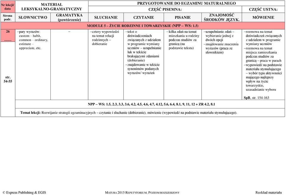 znajdowanie w tekście synonimów podanych wyrazów/ wyrażeń kilka zdań na temat mieszkania u rodziny podczas studiów za granicą (na podstawie tekstu) NPP WS: 1.5, 2.3, 3.3, 3.6, 4.2, 4.5, 4.6, 4.7, 4.