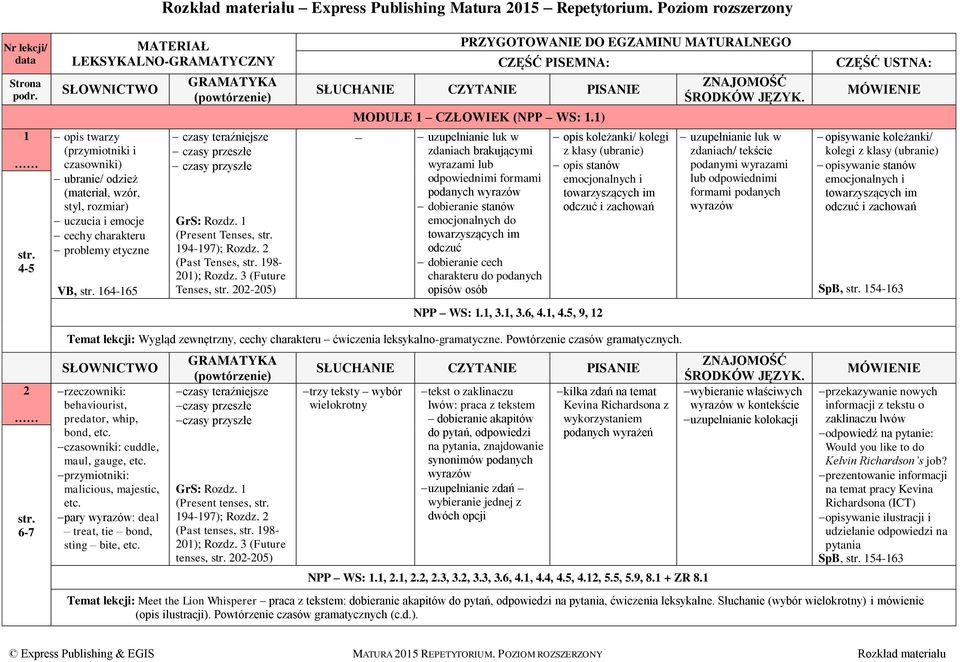 teraźniejsze czasy przeszłe czasy przyszłe GrS: Rozdz. 1 (Present Tenses, 194-197); Rozdz. 2 (Past Tenses, 198-201); Rozdz. 3 (Future Tenses, 202-205) MODULE 1 CZŁOWIEK (NPP WS: 1.