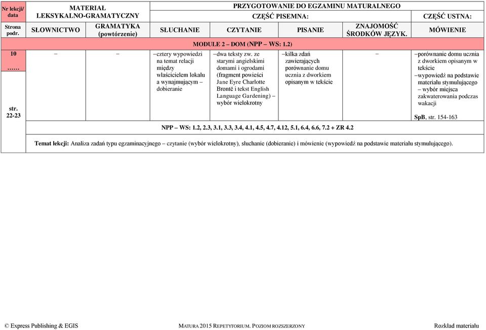z dworkiem opisanym w tekście NPP WS: 1.2, 2.3, 3.1, 3.3, 3.4, 4.1, 4.5, 4.7, 4.12, 5.1, 6.4, 6.6, 7.2 + ZR 4.