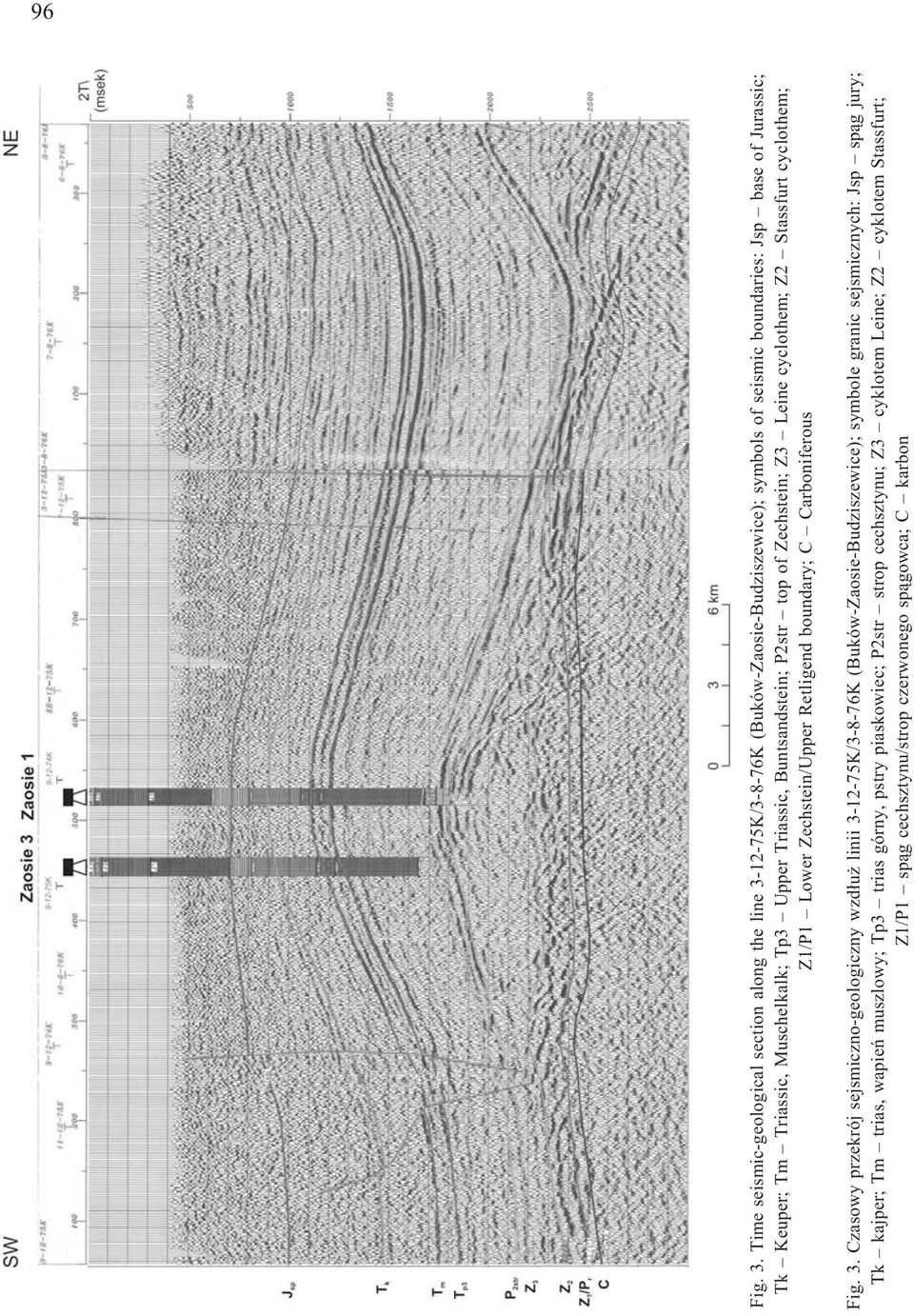 Muschelkalk; Tp3 Upper Triassic, Buntsandstein; P2str tp f Zechstein; Z3 Leine cyclthem; Z2 Stassfurt cyclthem; Z1/P1 Lwer Zechstein/Upper Retligend bundary; C