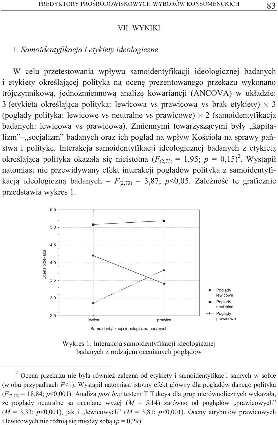 trójczynnikow, jednozmiennow analiz kowariancji (ANCOVA) w układzie: 3 (etykieta okre laj ca polityka: lewicowa vs prawicowa vs brak etykiety) 3 (pogl dy polityka: lewicowe vs neutralne vs prawicowe)