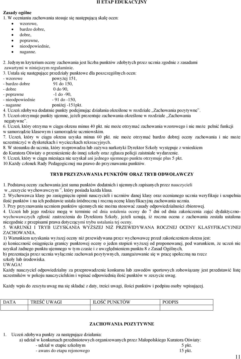 Ustala się następujące przedziały punktowe dla poszczególnych ocen: - wzorowe powyżej 151, - bardzo dobre 91 do 150, - dobre 0 do 90, - poprawne -1 do -90, - nieodpowiednie - 91 do -150, - naganne