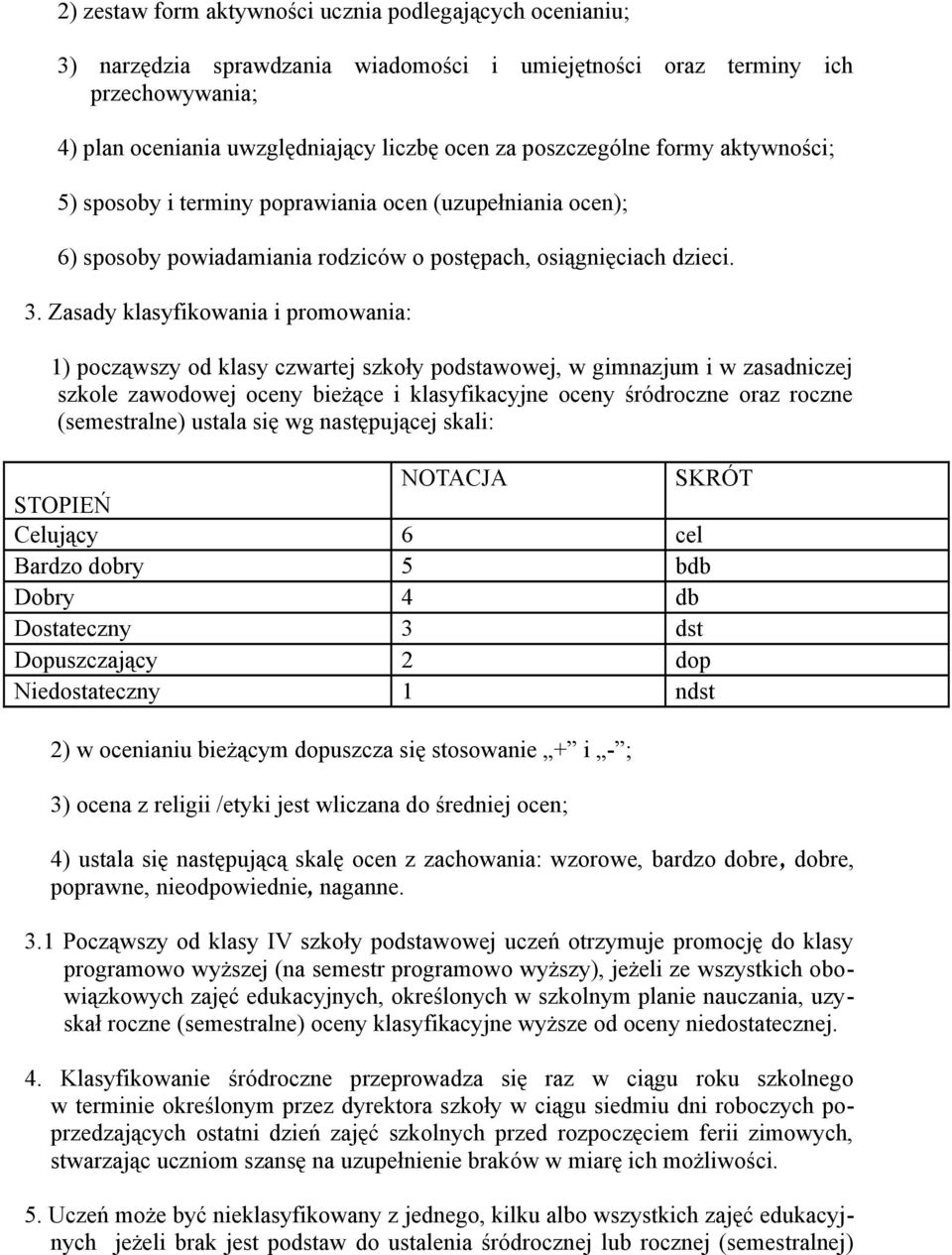 Zasady klasyfikowania i promowania: 1) począwszy od klasy czwartej szkoły podstawowej, w gimnazjum i w zasadniczej szkole zawodowej oceny bieżące i klasyfikacyjne oceny śródroczne oraz roczne