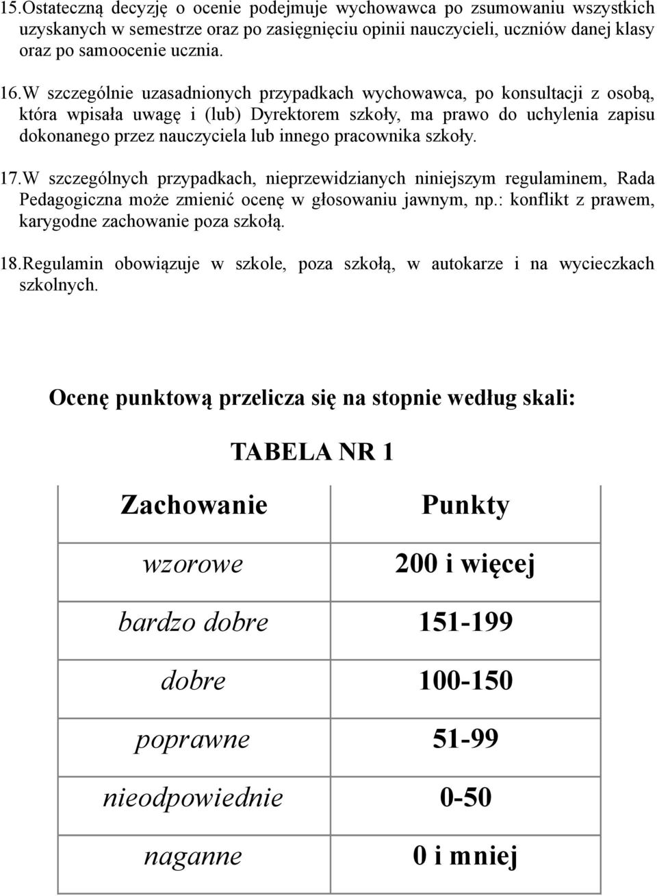 pracownika szkoły. 17.W szczególnych przypadkach, nieprzewidzianych niniejszym regulaminem, Rada Pedagogiczna może zmienić ocenę w głosowaniu jawnym, np.