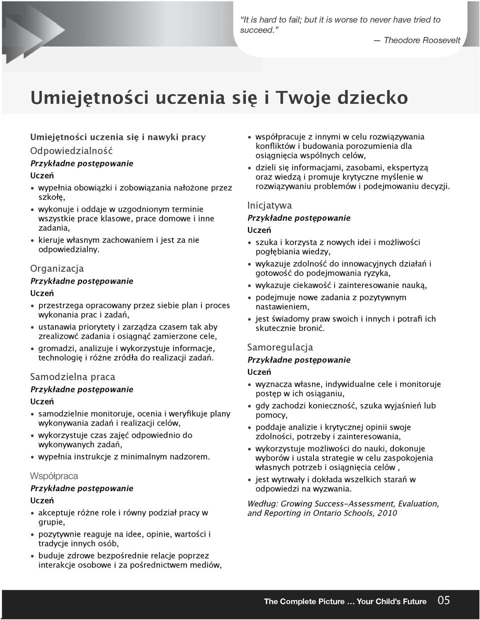 obowiązki i zobowiązania nałożone przez szkołę, wykonuje i oddaje w uzgodnionym terminie wszystkie prace klasowe, prace domowe i inne zadania, kieruje własnym zachowaniem i jest za nie odpowiedzialny.