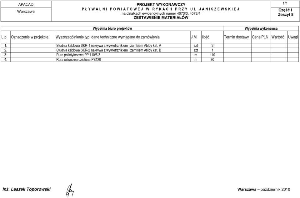 p Oznaczenie w projekcie Wyszczególnienie typ, dane techniczne wymagane do zamówienia J.M. Ilość Termin dostawy Cena PLN Wartość Uwagi 1.