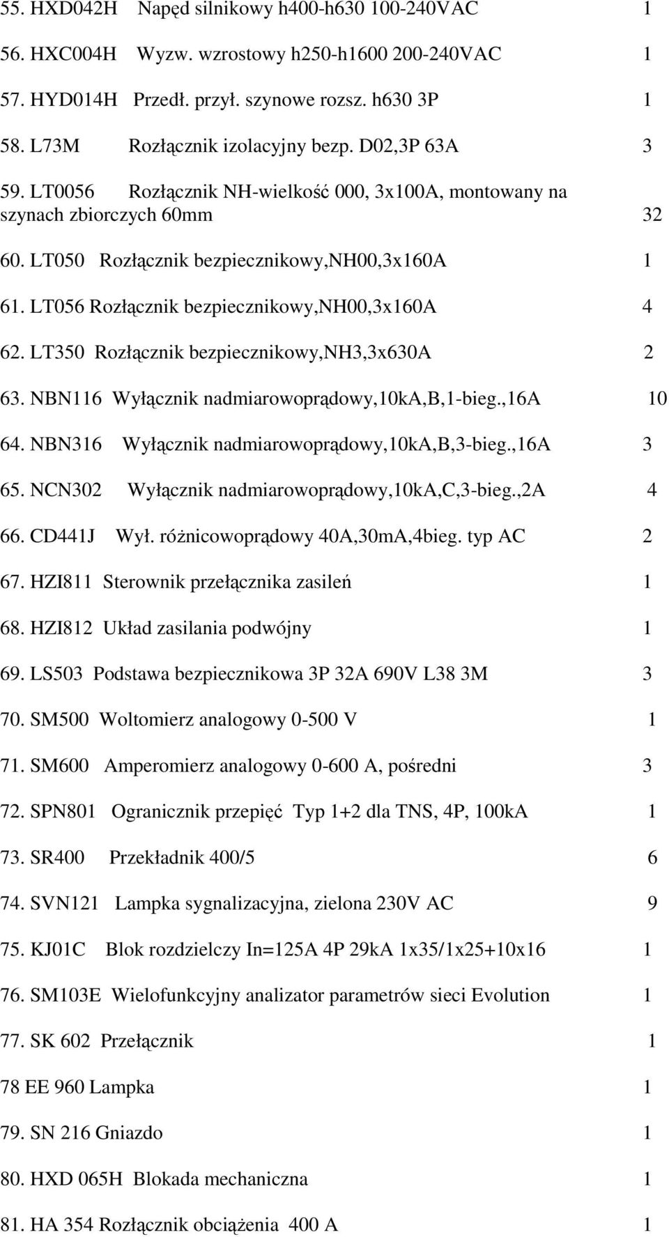 LT056 Rozłącznik bezpiecznikowy,nh00,3x160a 4 62. LT350 Rozłącznik bezpiecznikowy,nh3,3x630a 2 63. NBN116 Wyłącznik nadmiarowoprądowy,10ka,b,1-bieg.,16a 10 64.