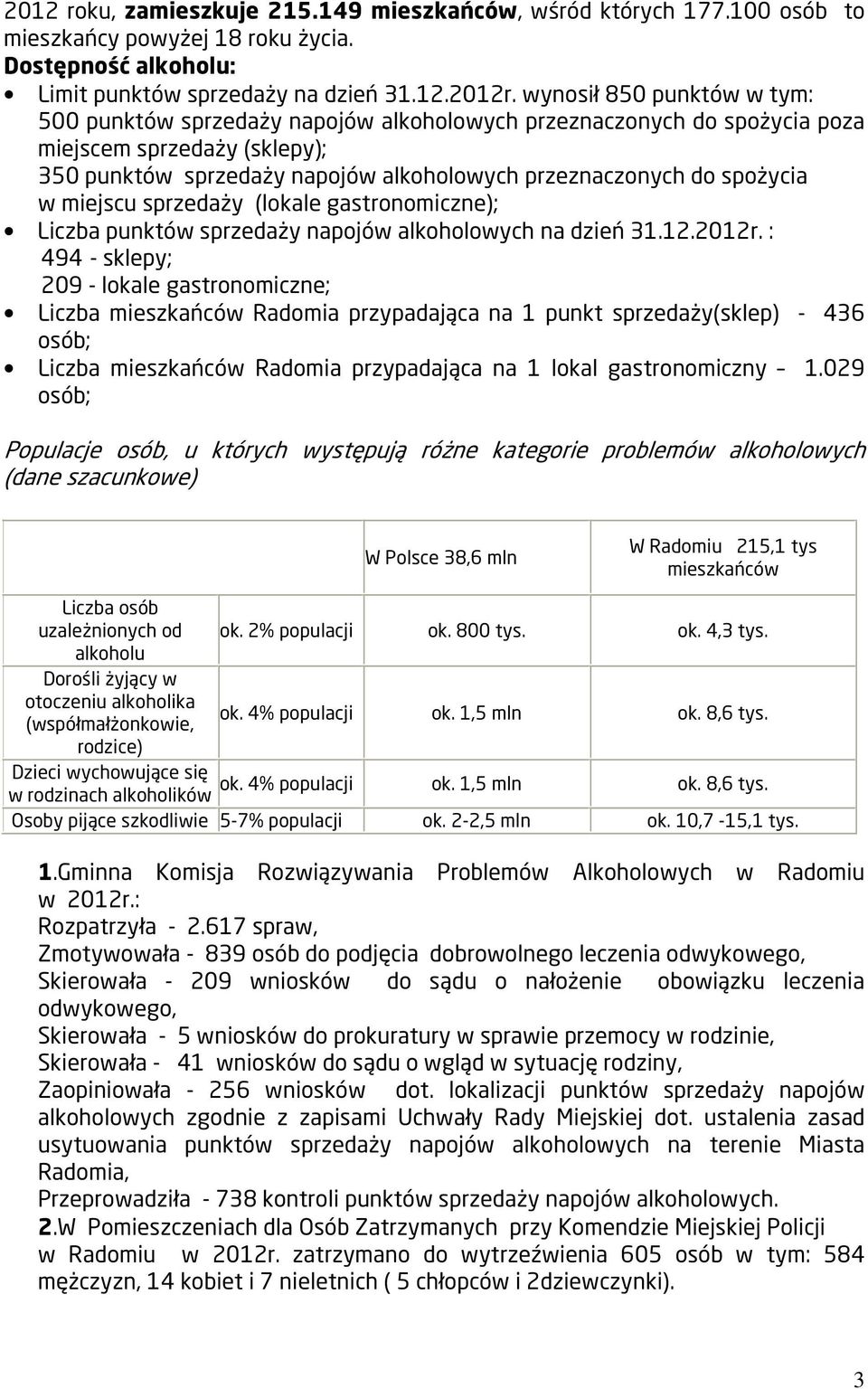 spożycia w miejscu sprzedaży (lokale gastronomiczne); Liczba punktów sprzedaży napojów alkoholowych na dzień 31.12.2012r.