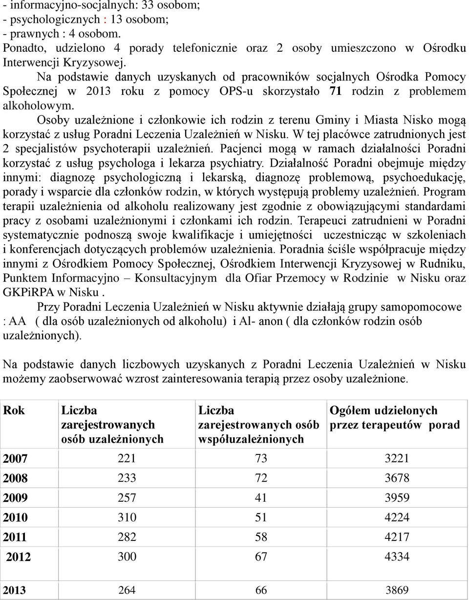 Osoby uzależnione i członkowie ich rodzin z terenu Gminy i Miasta Nisko mogą korzystać z usług Poradni Leczenia Uzależnień w Nisku.