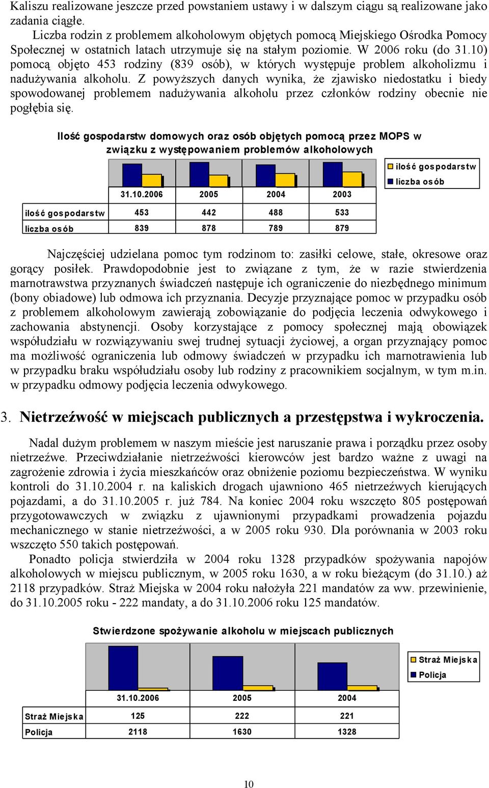 10) pomocą objęto 453 rodziny (839 osób), w których występuje problem alkoholizmu i nadużywania alkoholu.