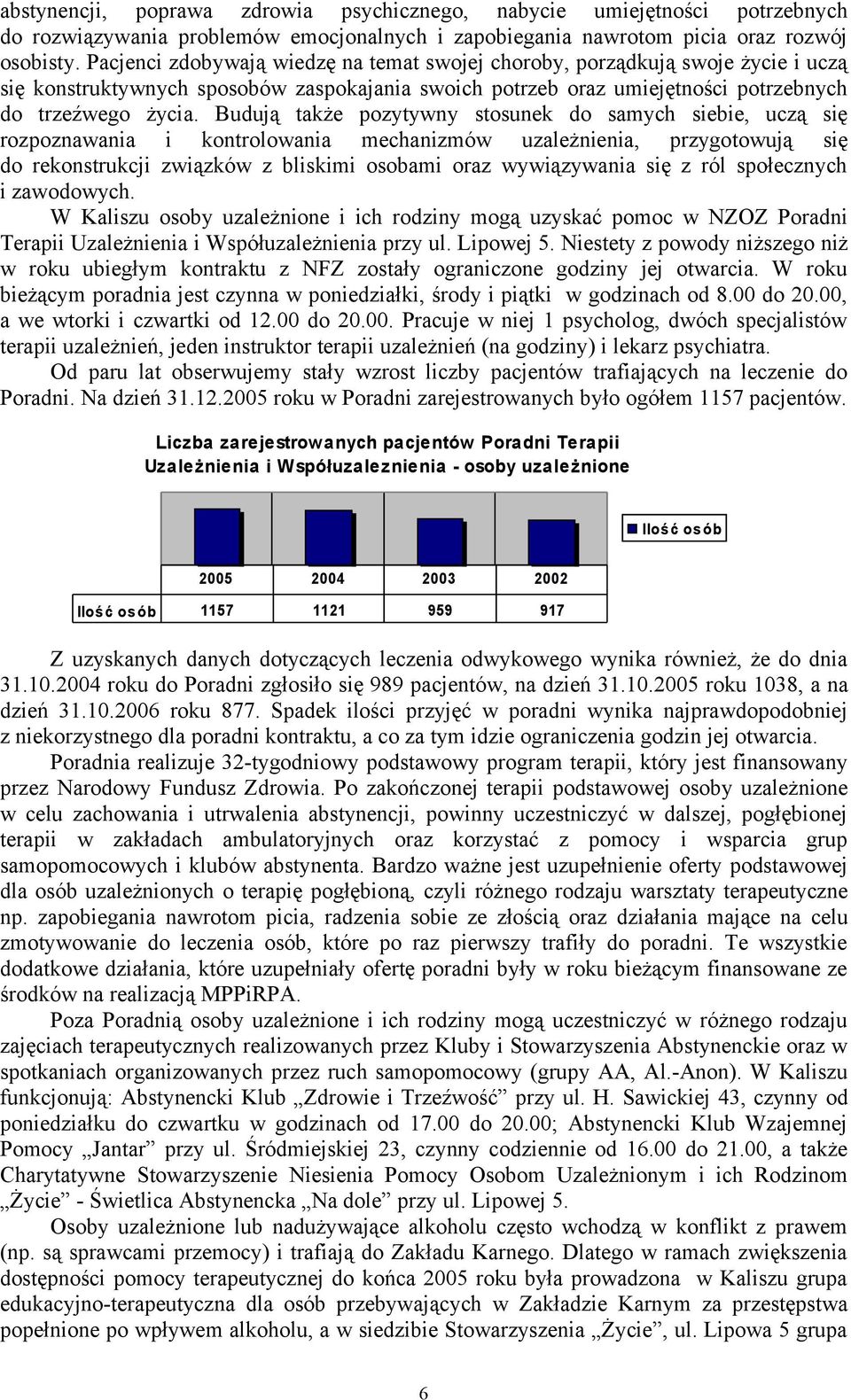 Budują także pozytywny stosunek do samych siebie, uczą się rozpoznawania i kontrolowania mechanizmów uzależnienia, przygotowują się do rekonstrukcji związków z bliskimi osobami oraz wywiązywania się