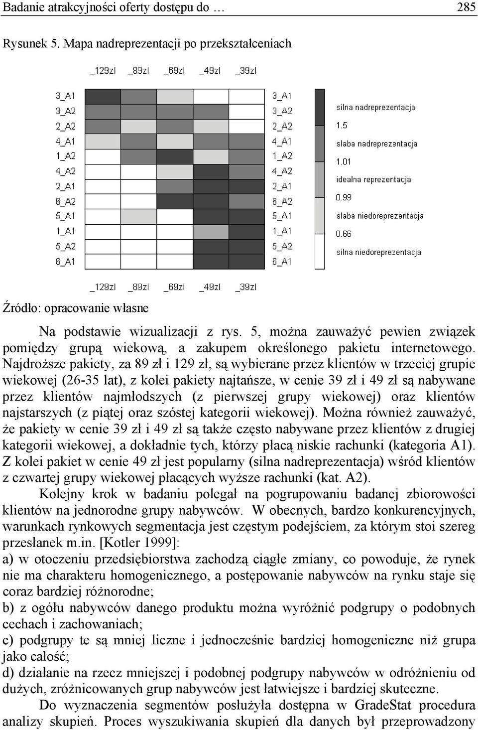 Najdroższe pakiety, za 89 zł i 129 zł, są wybierane przez klientów w trzeciej grupie wiekowej (26-35 lat), z kolei pakiety najtańsze, w cenie 39 zł i 49 zł są nabywane przez klientów najmłodszych (z