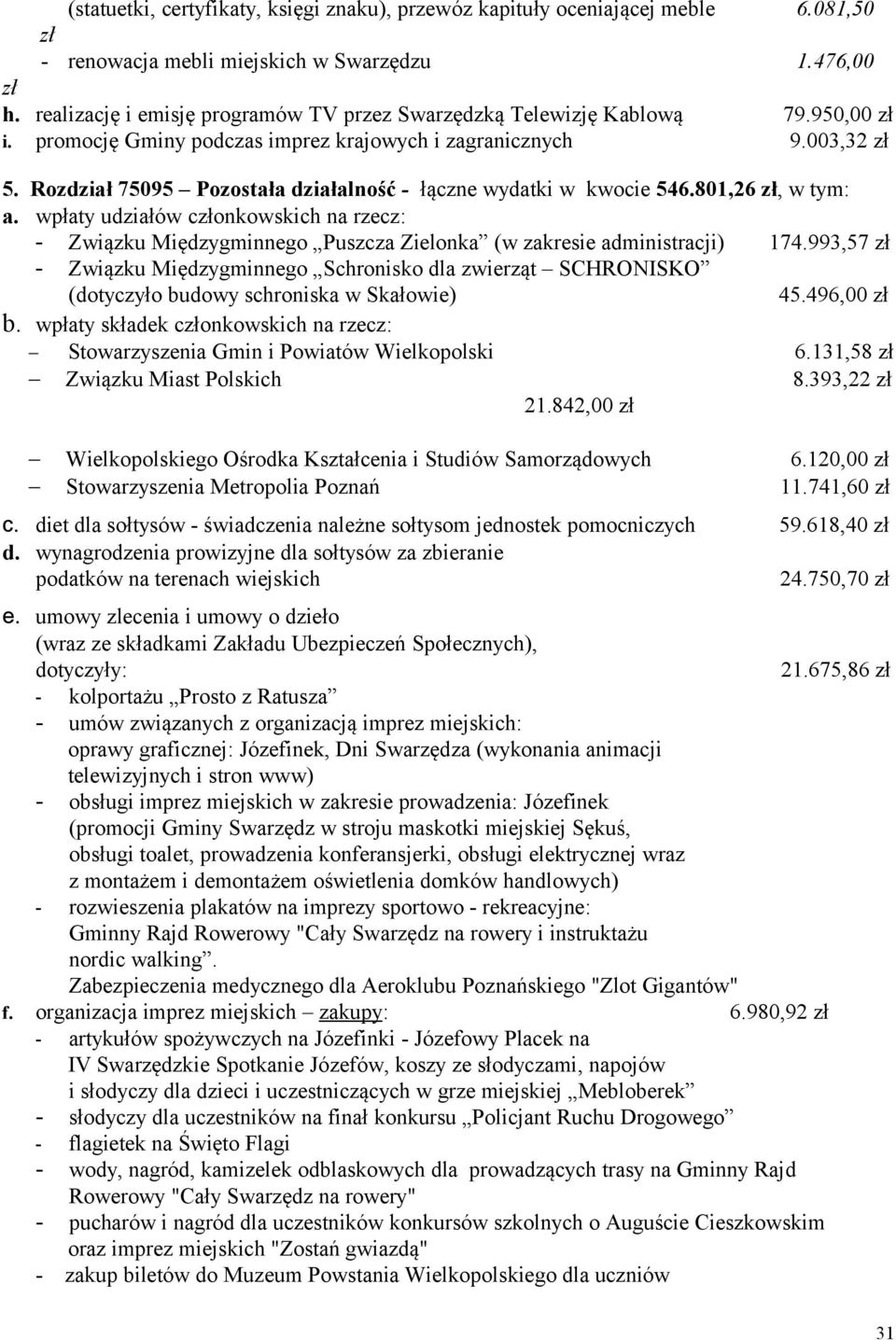 Rozdział 75095 Pozostała działalność - łączne wydatki w kwocie 546.801,26 zł, w tym: a.