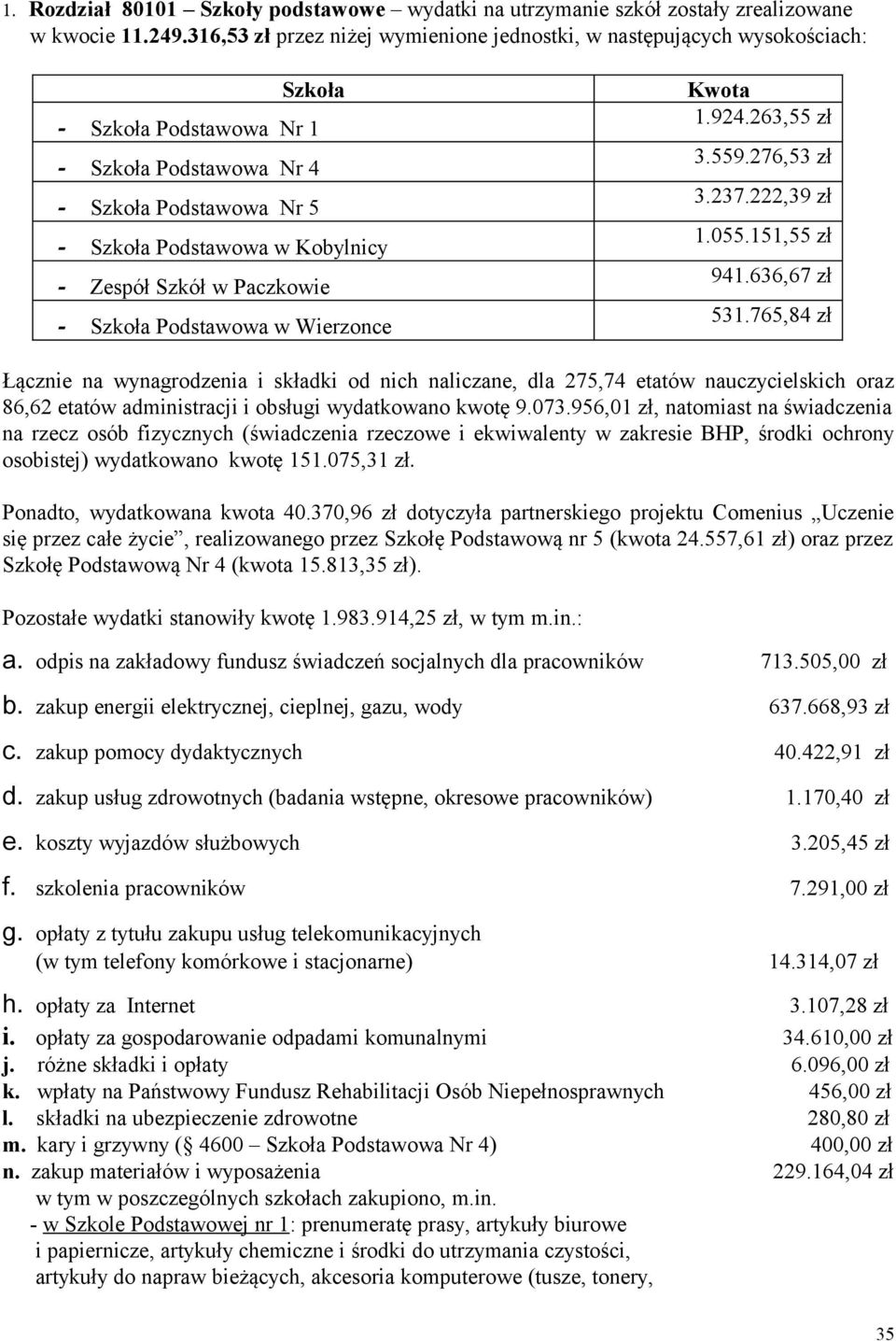 Szkół w Paczkowie - Szkoła Podstawowa w Wierzonce Kwota 1.924.263,55 zł 3.559.276,53 zł 3.237.222,39 zł 1.055.151,55 zł 941.636,67 zł 531.